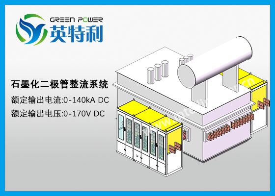 140kA 170V DC石墨化整流电源系统