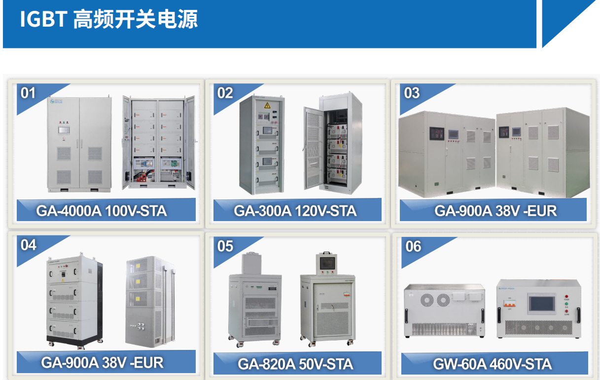 IGBT 制氢高频开关电源(1)