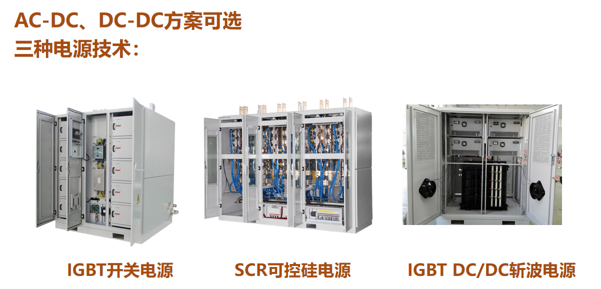 三种电源技术