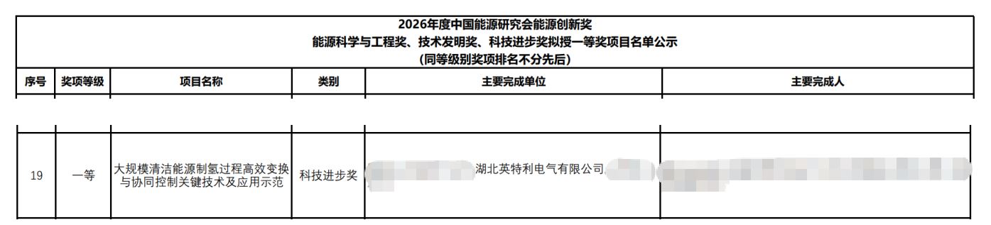 科技进步一等奖 科技进步一等奖
